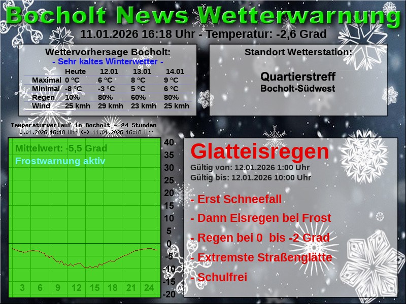 Bocholt News Wetterwarnung 1768144681